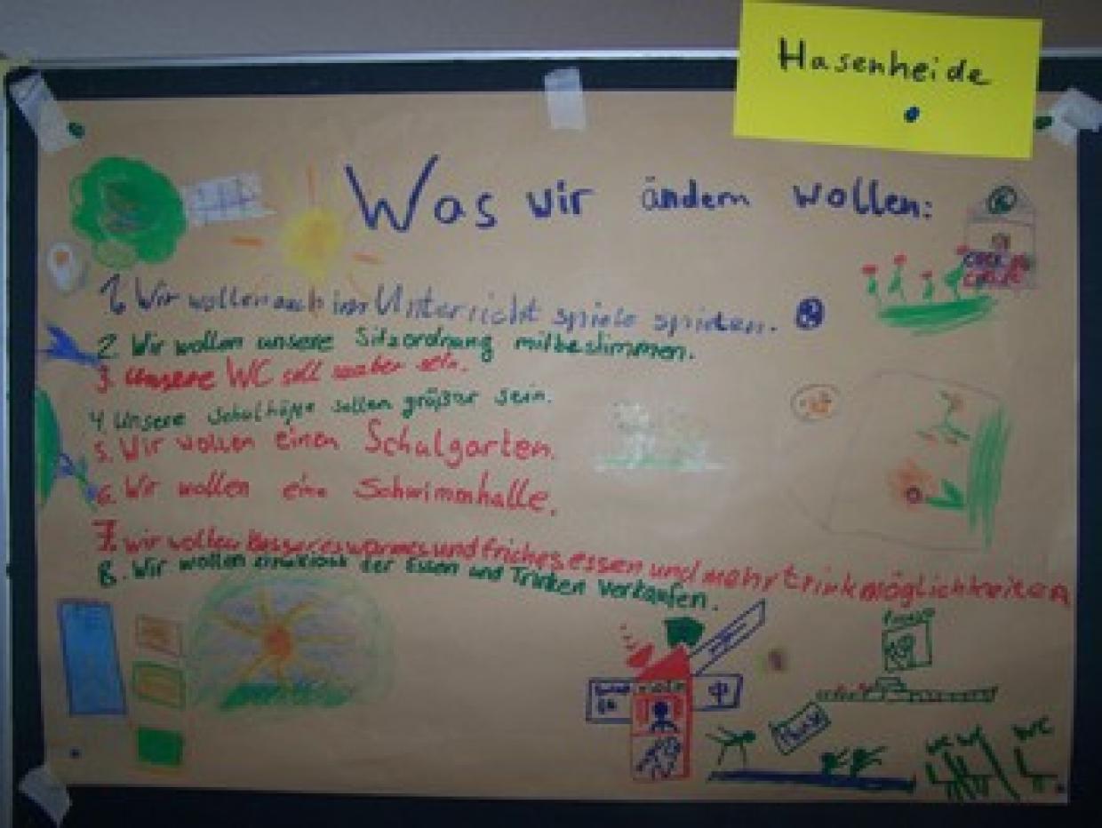 Veränderungswünsche wurden gesammelt.